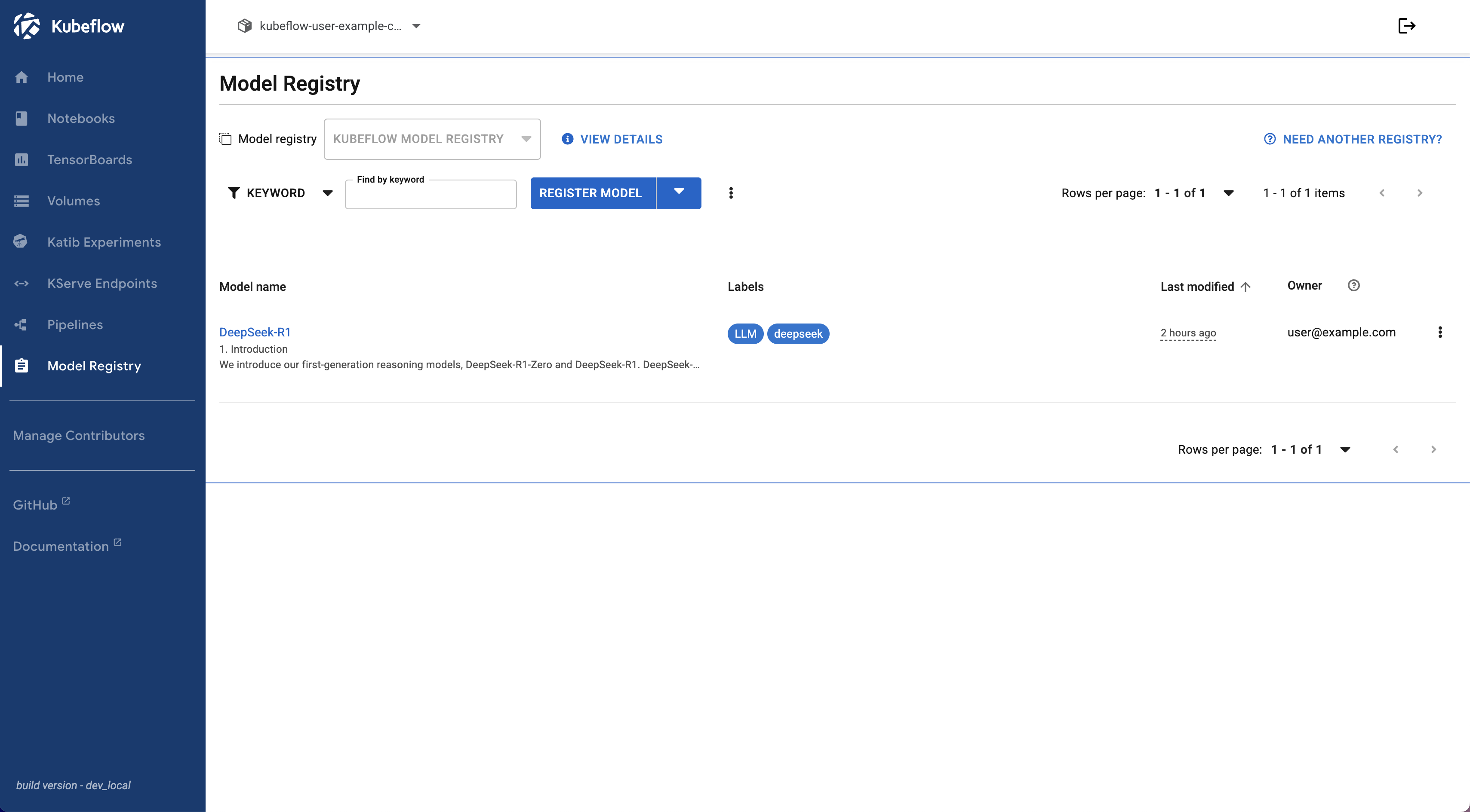 Model Registry Overview